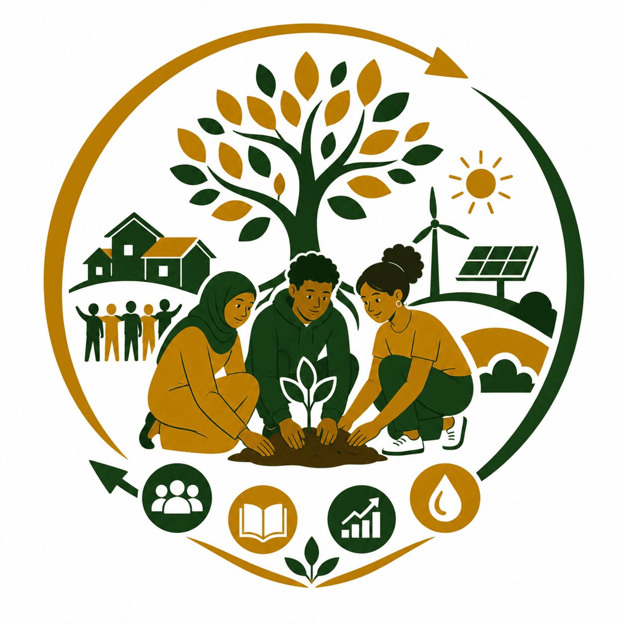 Sustainabillity